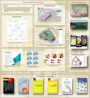 Wybrane prace naukowo-badawcze i dydaktyczne z ostatnich lat