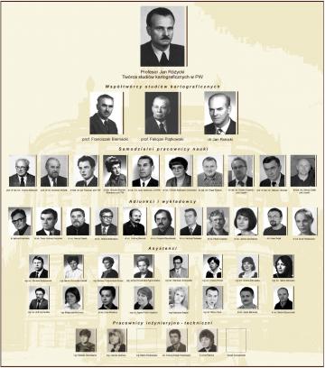Pracownicy Zakładu Kartografii w latach 1954-2020